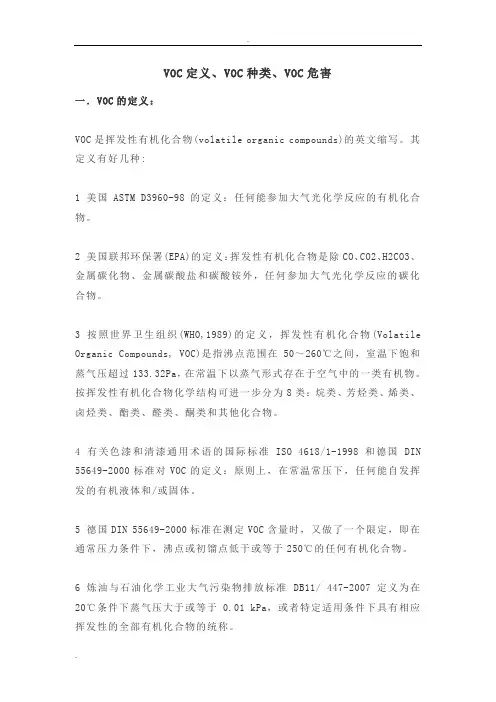 VOC定义、VOC种类、VOC危害