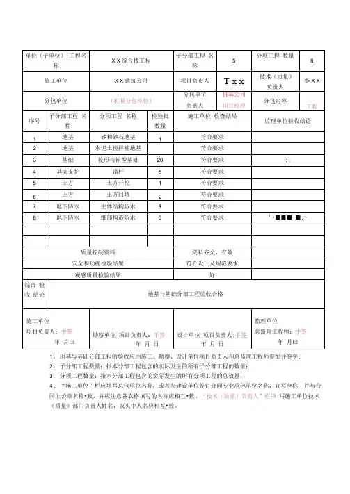 分部工程验收记录及验收组人员组成情况表
