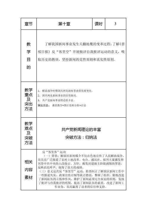 中国新闻事业史教案第10章