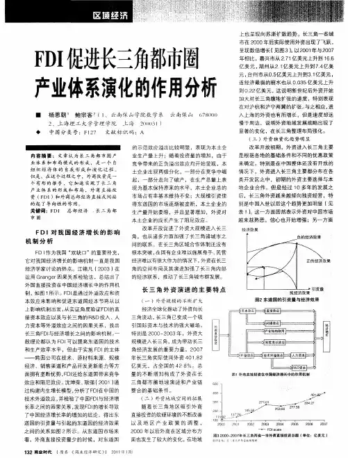 FDI促进长三角都市圈产业体系演化的作用分析