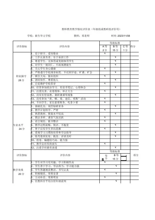 教师教育教学情况评价表