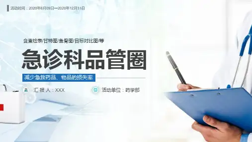医院急诊科医学医疗品管圈介绍PPT动态课件