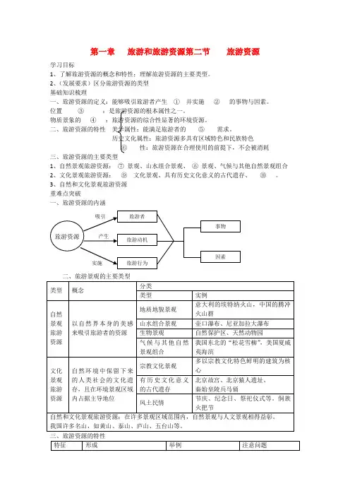 广东惠州市高二地理《12旅游资源》学案