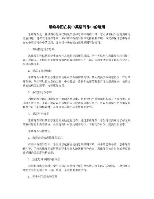 思维导图在初中英语写作中的运用