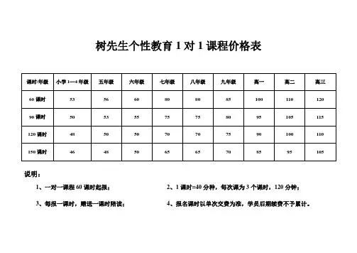 1对1课程价格表模板