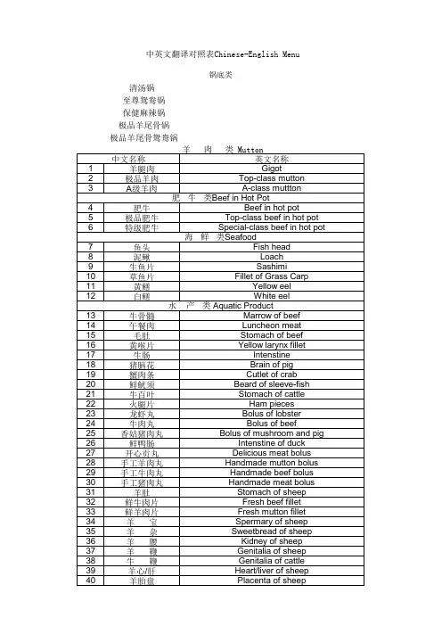 火锅菜单中英译文