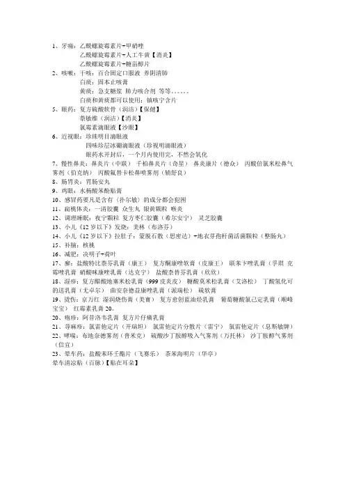 家中必备药品
