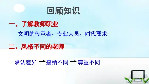 【一线精品】 人教版《道德与法治》七年级上册 6.2 师生交往 课件(共20张PPT)