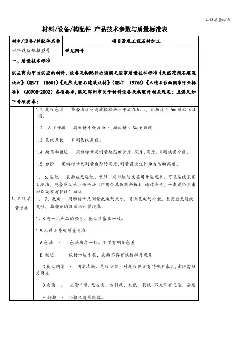 石材质量标准