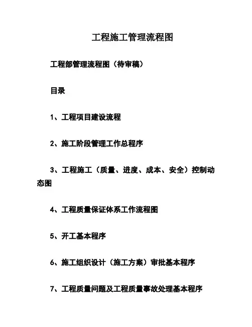 工程施工管理流程图