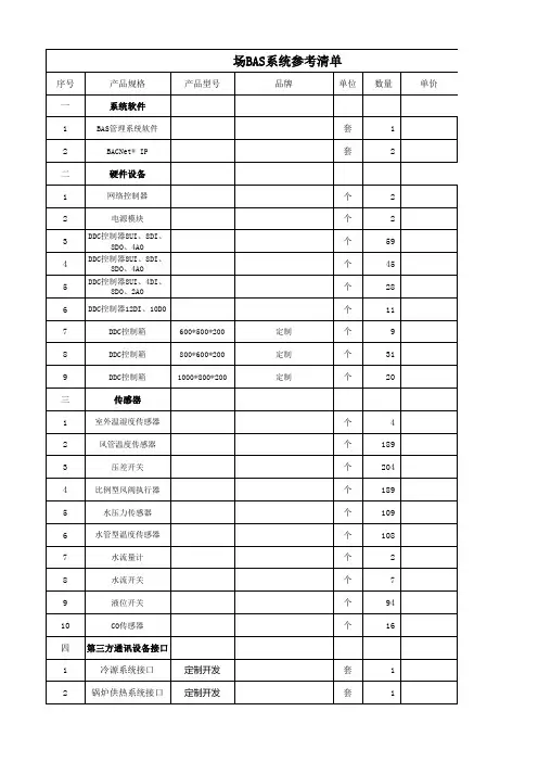 楼控系统清单(BAS)