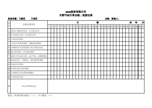 天然气站日常点检、巡查记录