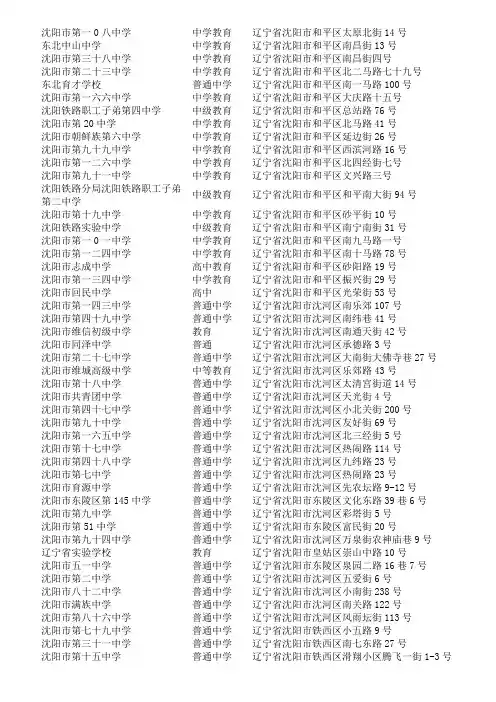 辽宁省中学汇总(方便大家使用查询)