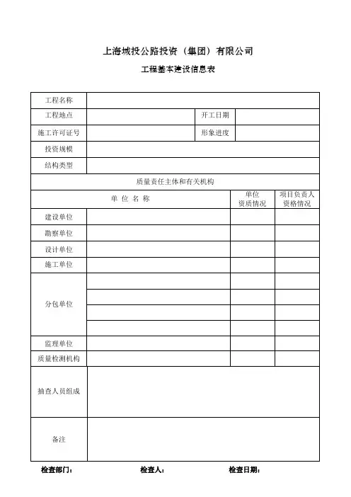 质量、安全综合督查检查表