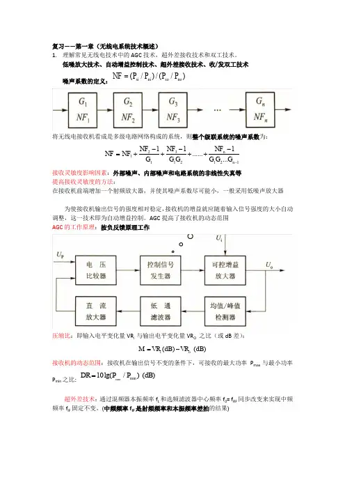 软件无线电复习资料