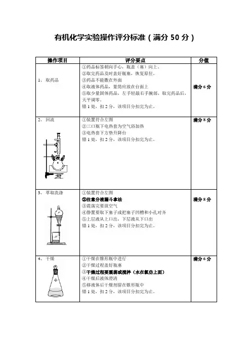 竞赛实验操作评分标准