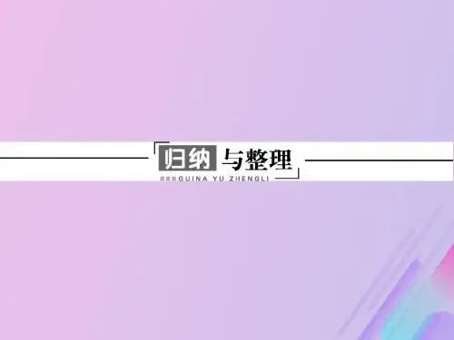 高中物理 第三章 研究物体间的相互作用归纳与整理课件