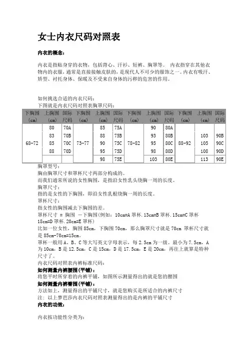 女士内衣尺码对照表