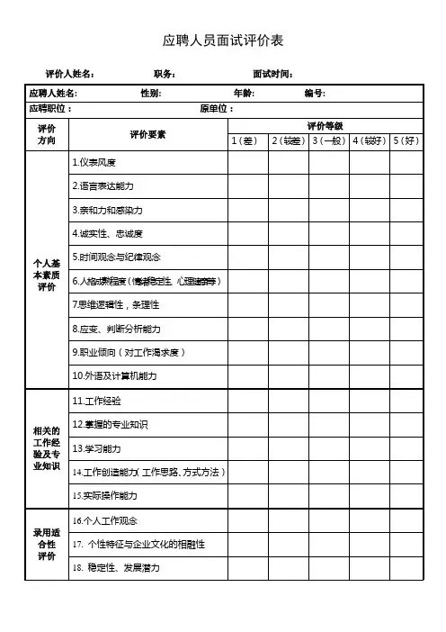 应聘人员面试评价表