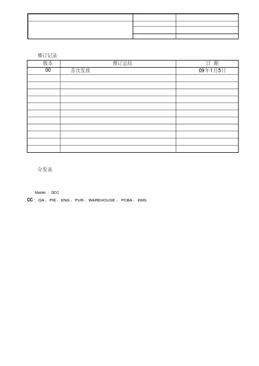 防静电工作台测试指引