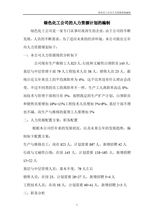 绿色化工公司的人力资源规划编制