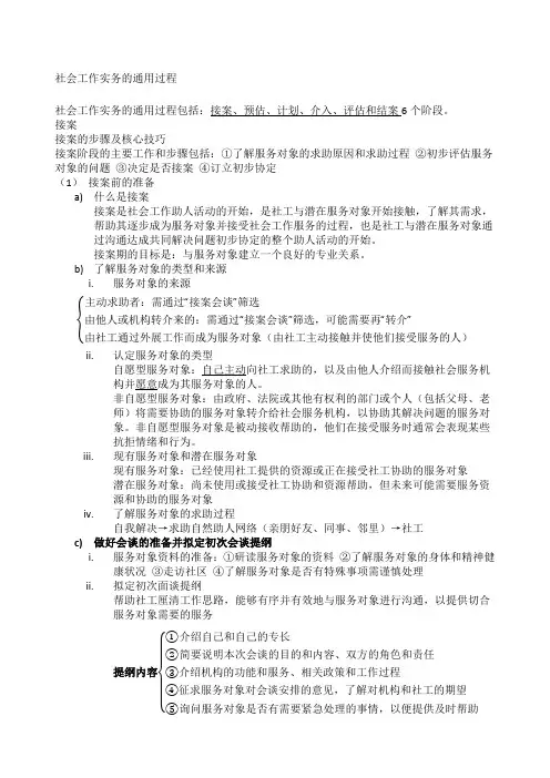 社会工作实务必考知识点归纳