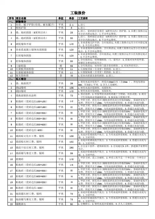 工装报价111111111111(设计部)