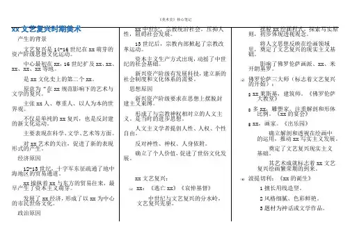 《美术史》核心笔记