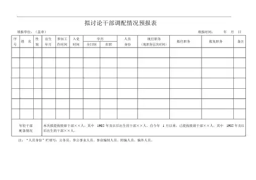 拟讨论干部调配情况预报表