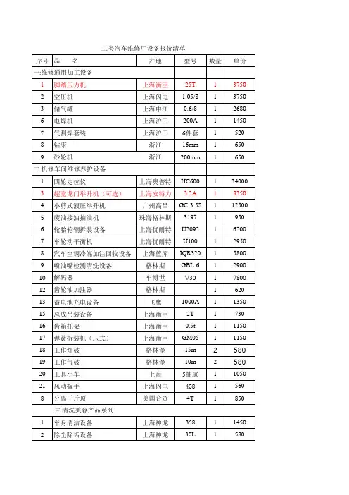 二类汽车维修 厂 设备清单