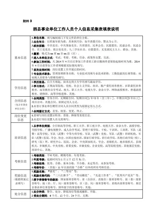 泗县事业单位工作人员个人信息采集表填表说明.wps