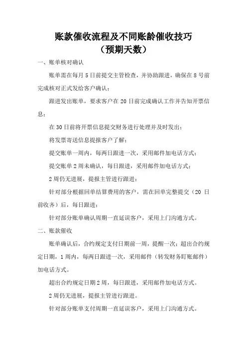 账款催收流程及不同账龄催收技巧(预期天数)