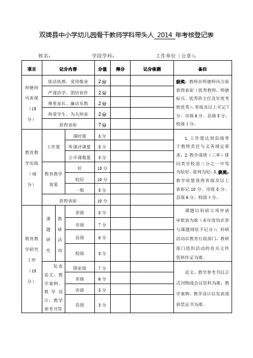 骨干教师考核表