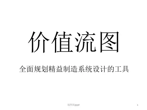 价值流图-学员版ppt课件