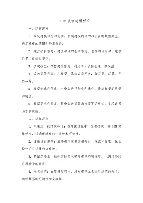 bim装修建模标准
