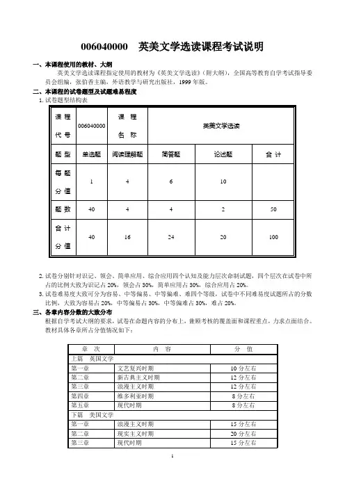 006040000英美文学选读课程考试说明