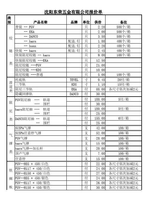 五金报价