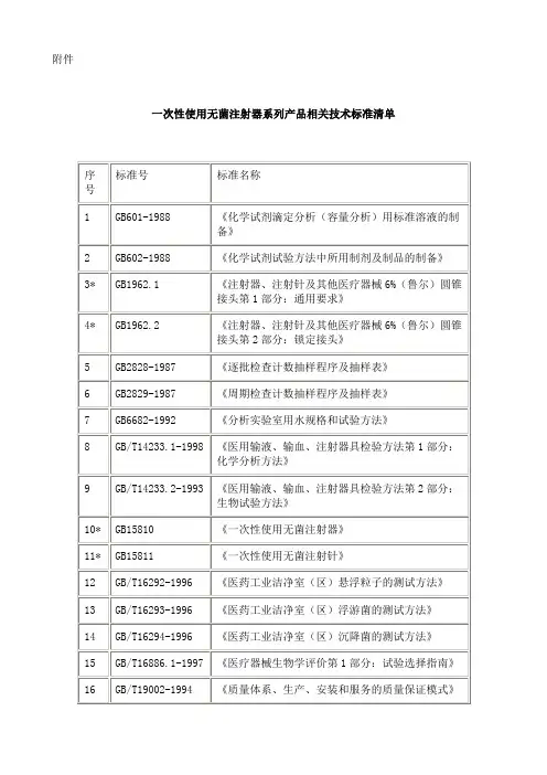 一次性使用无菌注射器系列产品相关技术标准清单