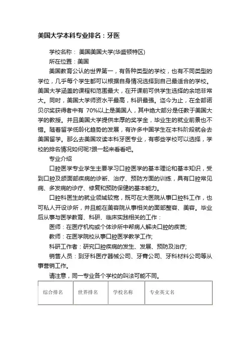 美国大学本科专业排名：牙医
