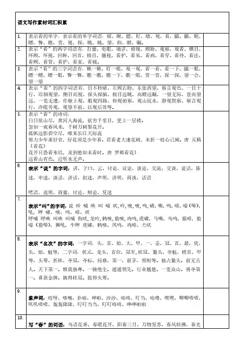 初高中语文作文素材词语积累
