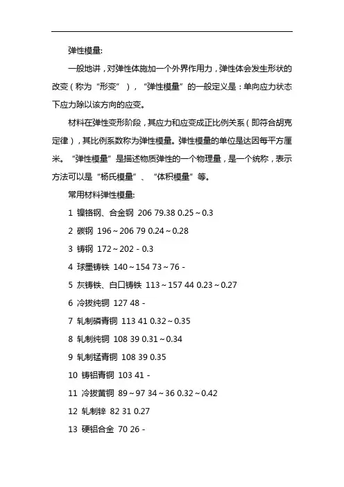 常用材料弹性模量