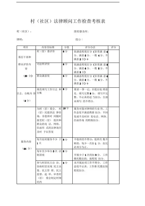 村社区法律顾问工作检查考核表