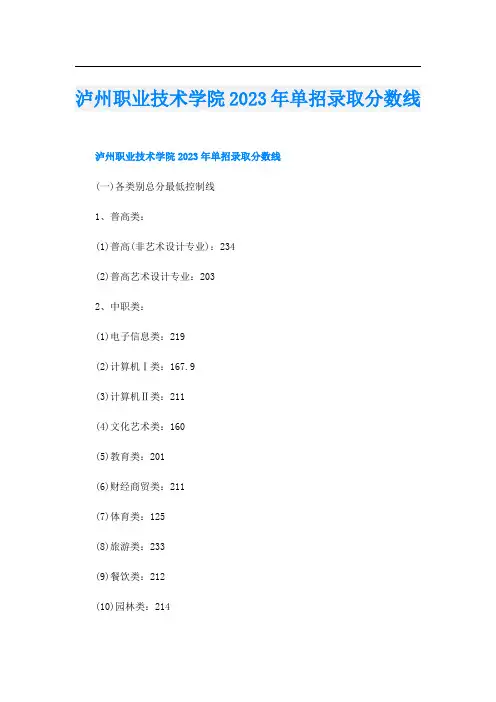 泸州职业技术学院2023年单招录取分数线