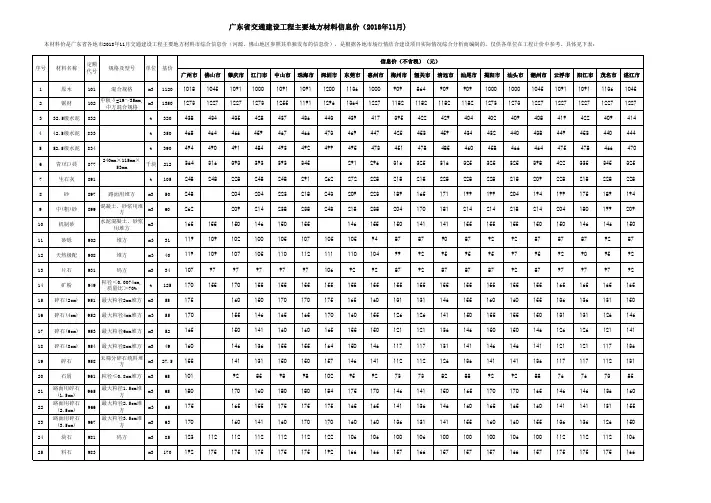 广东省交通建设工程主要地方材料信息价(2018年11月)