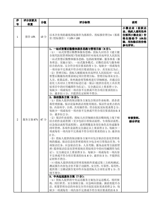 医院物业服务招标评分表