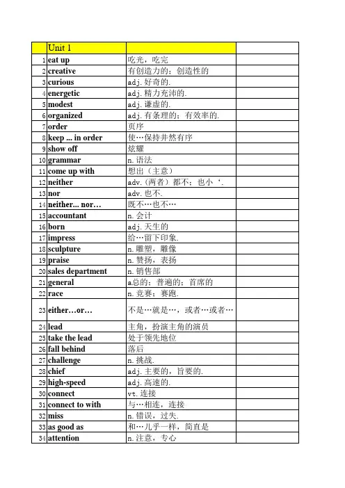 江苏英语译林九年级上册词汇表 版辛苦 