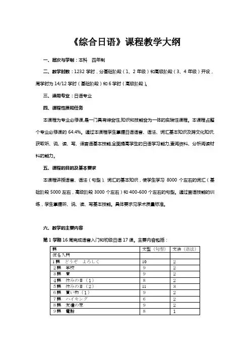 《综合日语》课程教学大纲