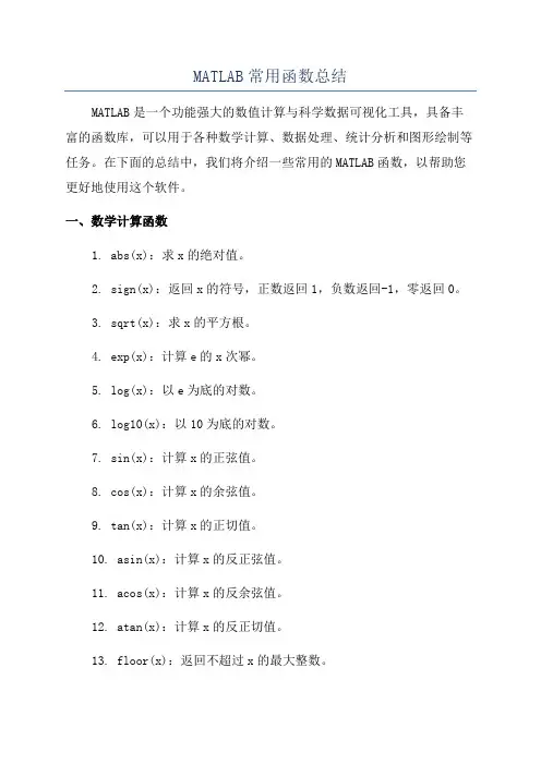 MATLAB常用函数总结