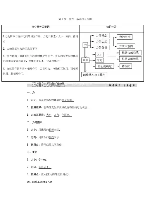 高中人教版物理必修一配套文档：第三章相互作用第1节 重力 基本相互作用含答案