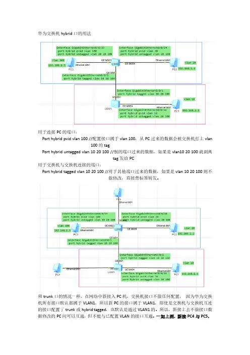 学习心得-华为交换机hybrid接口的用法